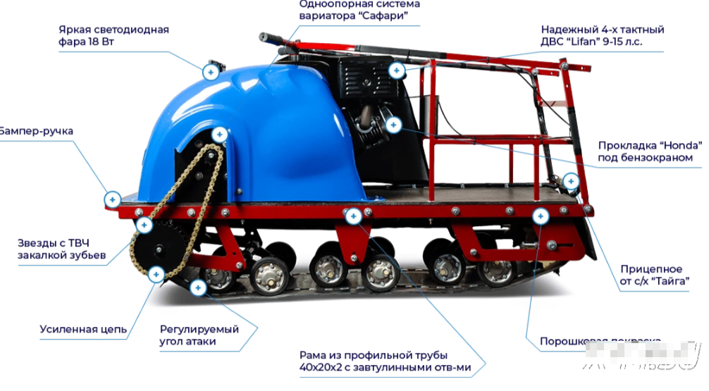 Мотобуксировщик MOTODOG 500, 20  передний привод в Камышине