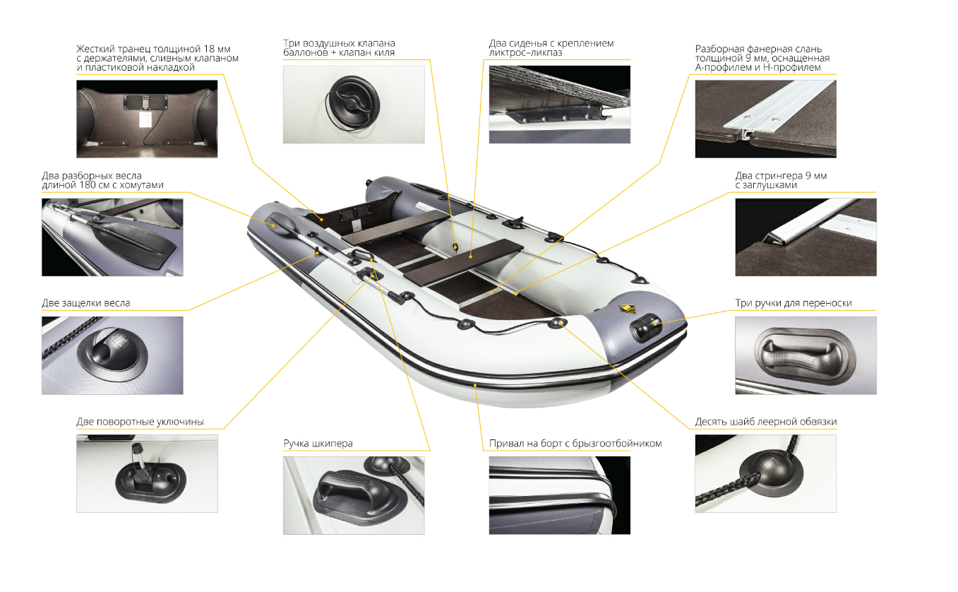 Лодка Ривьера Компакт 2900 СК в Камышине