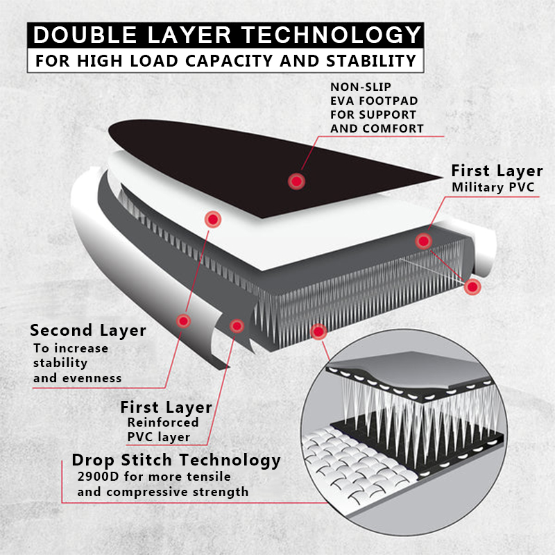 SUP (САП) ДОСКА MISHIMO CARBON DARKSIDE 10.6’ (325СМ) в Камышине