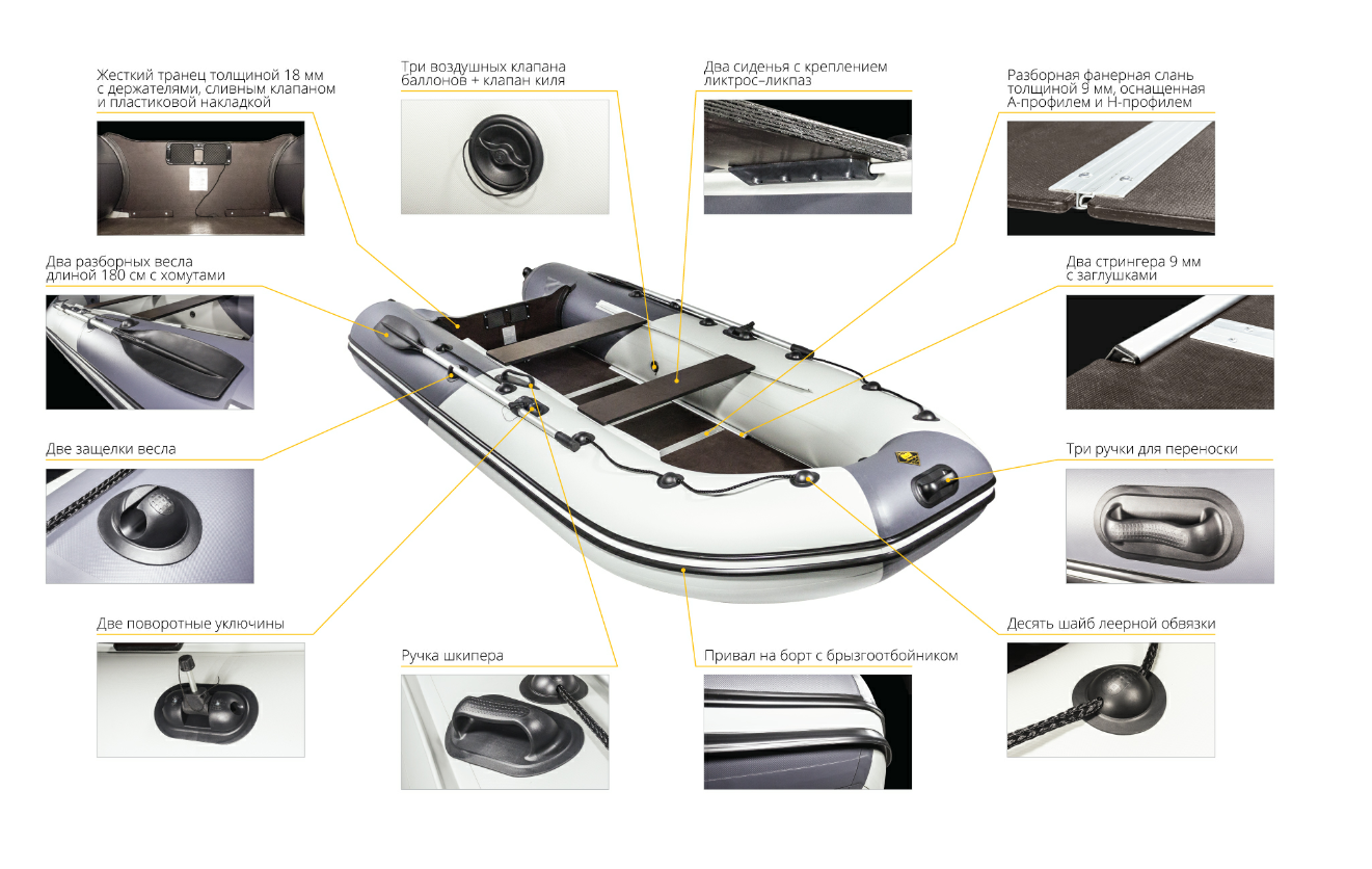 Лодка Ривьера Компакт 3600 СК в Камышине