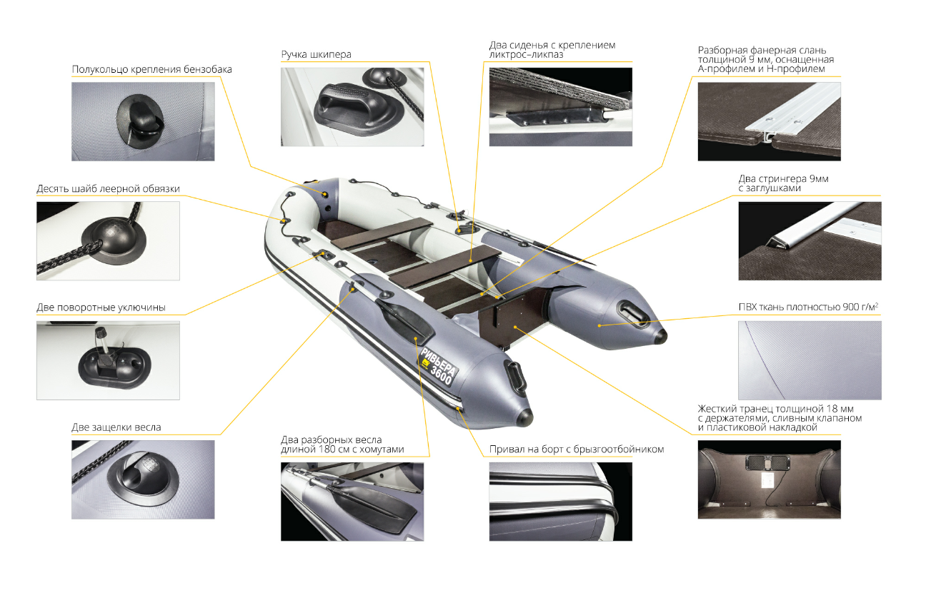 Лодка Ривьера Компакт 3600 СК в Камышине